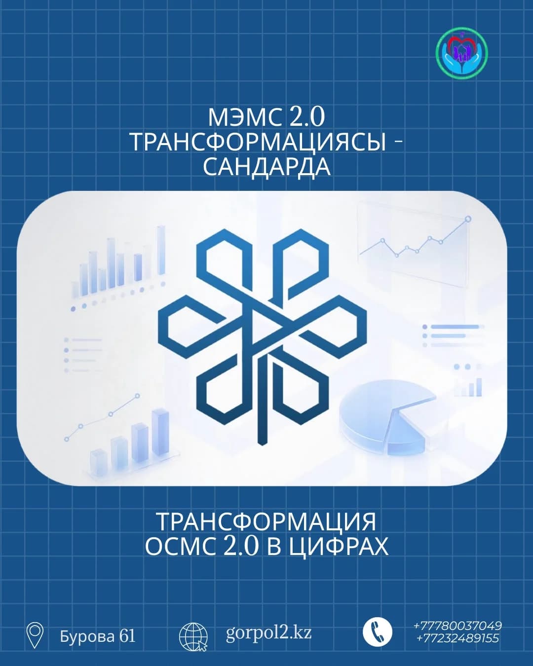 ТРАНСФОРМАЦМЯ ОСМС В ЦИФРАХ